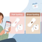 What Does Spotting Look Like